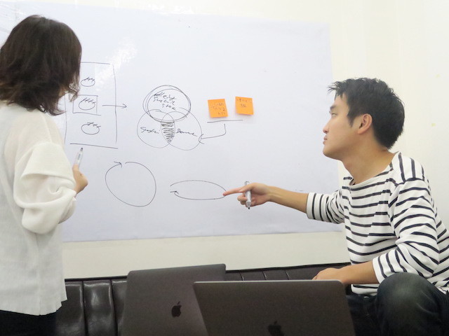 ILY.株式会社の未経験OK！事業の立ち上げや企画に興味がある学生必見のインターンの画像2