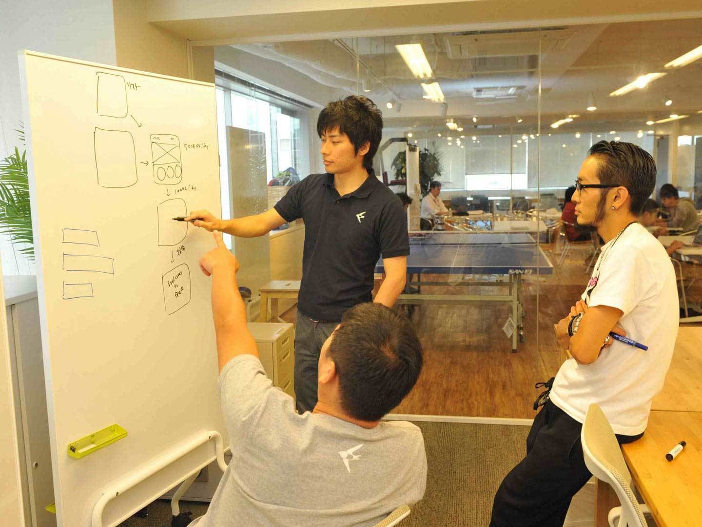 freee株式会社のGoogle出身者多数！人気ベンチャーfreeeの営業インターンの画像3