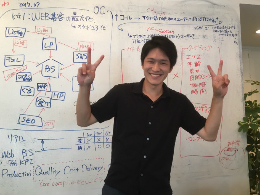 株式会社UNITの【理系学生大歓迎！】超実践型インターン募集。今回は3名限定の画像2