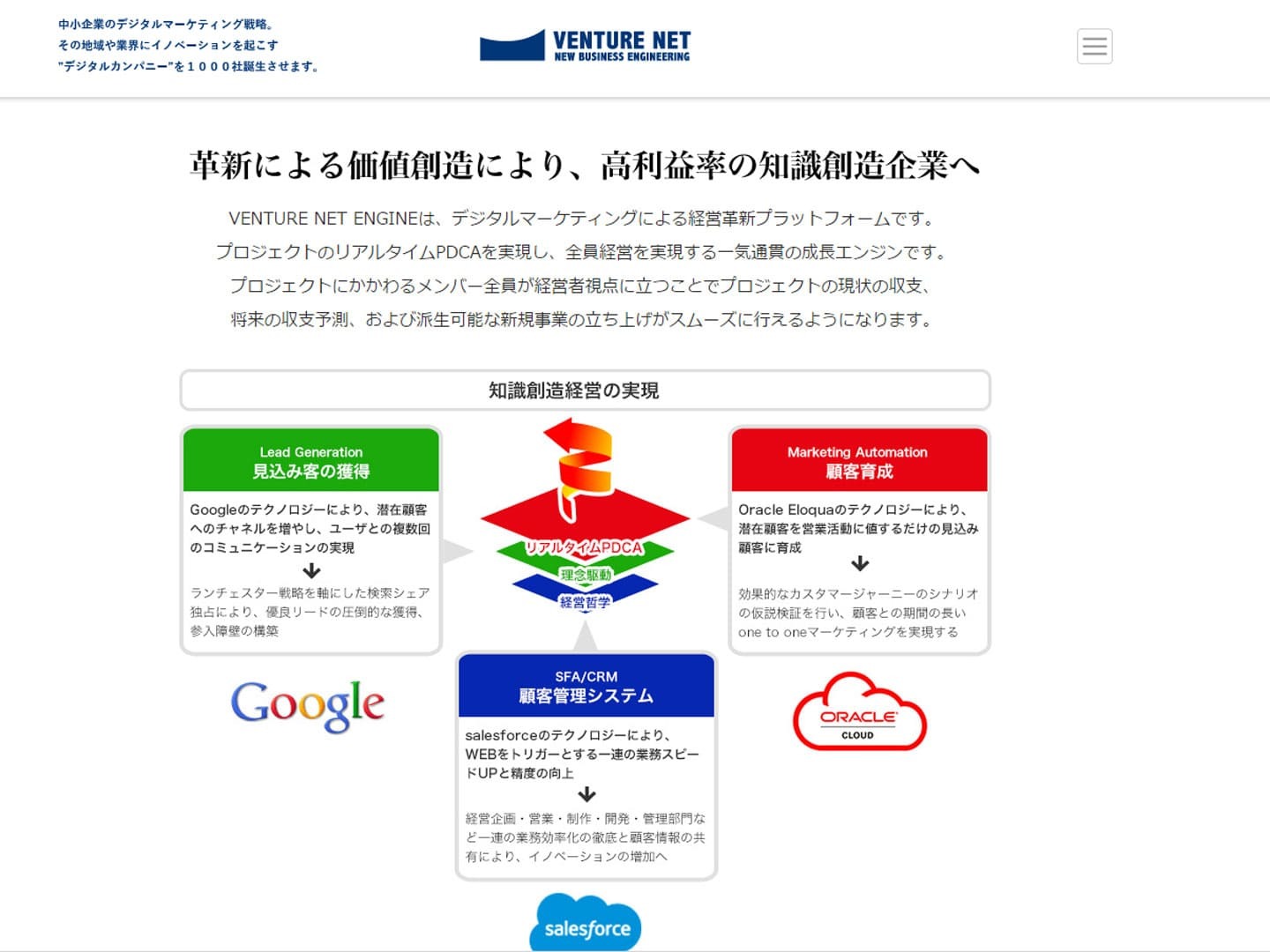 株式会社ベンチャーネットのORACLEパートナー会社で学ぶデジタルマーケティングテクノロジーの画像3