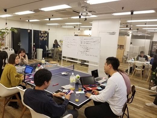 株式会社RETAIL INNOVATIONの積極的な企画大歓迎！一流のマーケティングスキルが身につくインターンの画像2