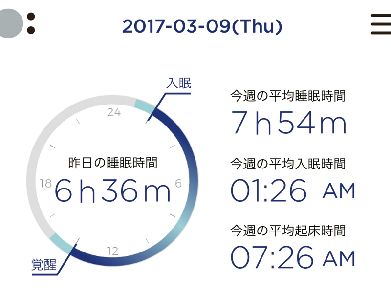 株式会社O:の経理・総務の仕事が経験できる事務アシスタントインターン募集の画像3